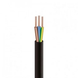 Cable category